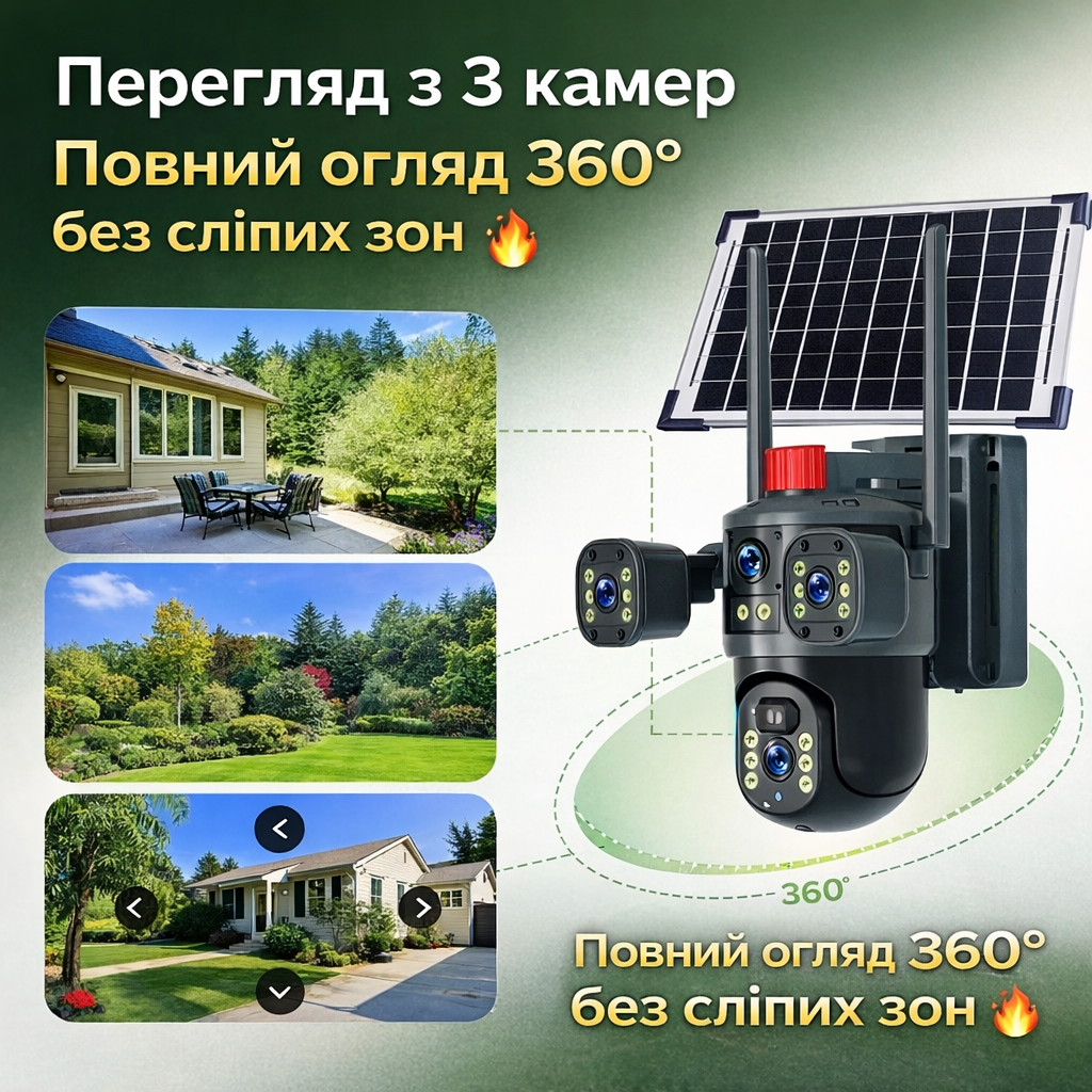 Перегляд з трьох камер Active Pixel G13 Pro з повним оглядом 360 градусів